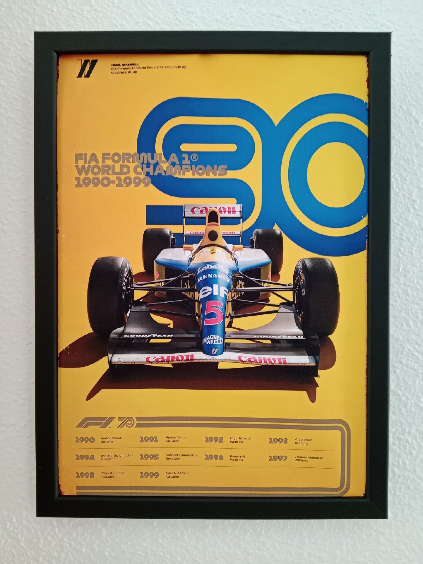 Cuadro Williams 1992